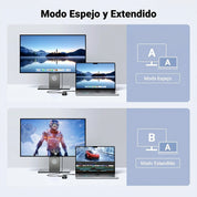 UGREEN hub USB-C 6 en 1 con HDMI 4K, LAN RJ45 y PD