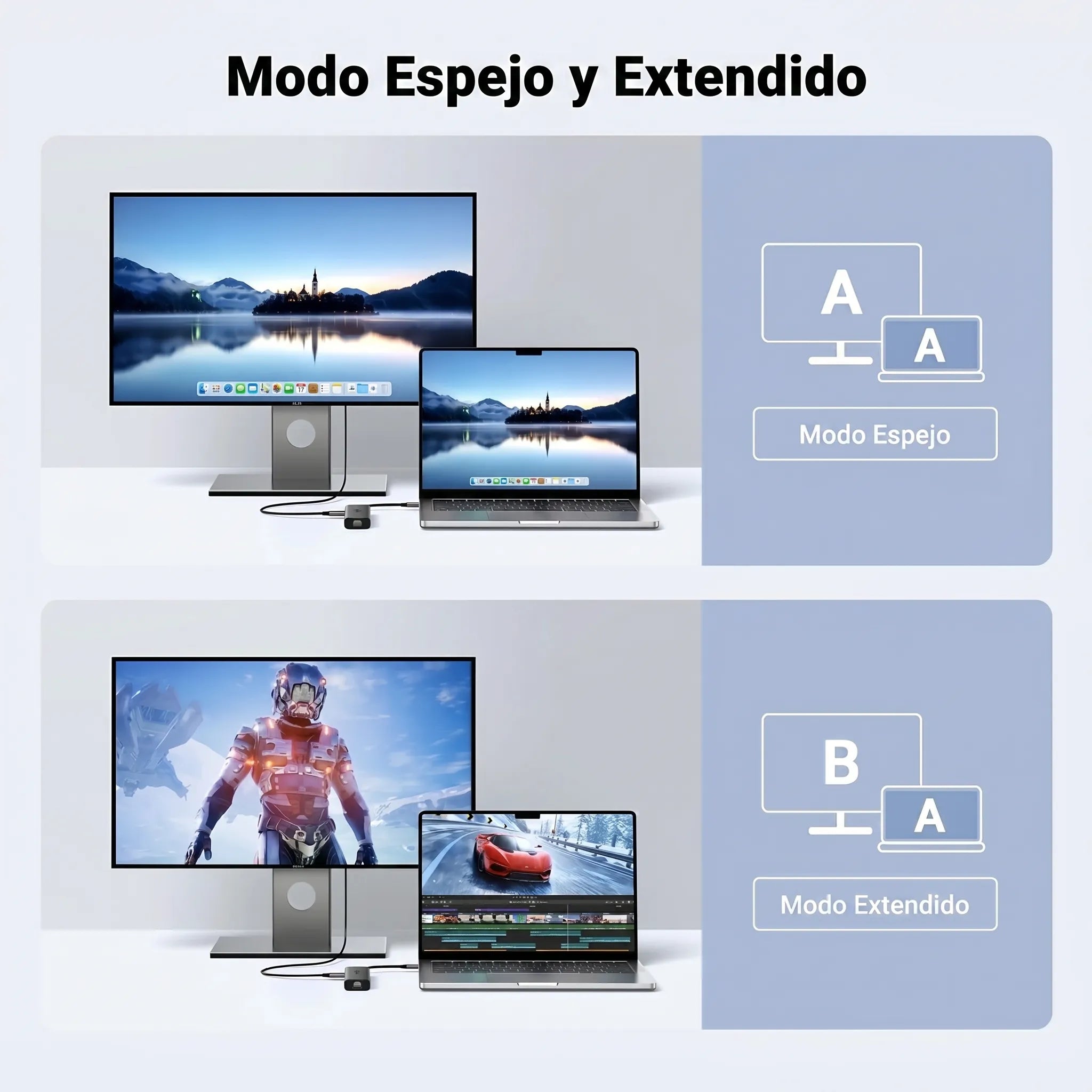 UGREEN hub USB-C 6 en 1 con HDMI 4K, LAN RJ45 y PD