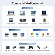UGREEN hub USB-C 6 en 1 con HDMI 4K, LAN RJ45 y PD