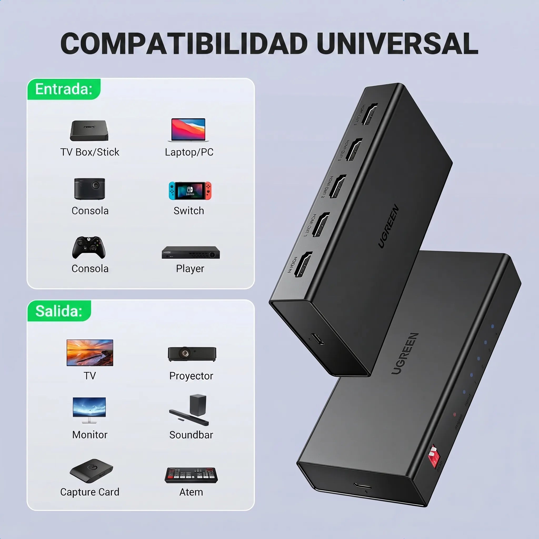 UGREEN splitter HDMI 1x4 4K 60Hz para duplicar señal en 4 pantallas