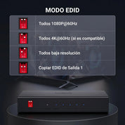 UGREEN splitter HDMI 1x4 4K 60Hz para duplicar señal en 4 pantallas