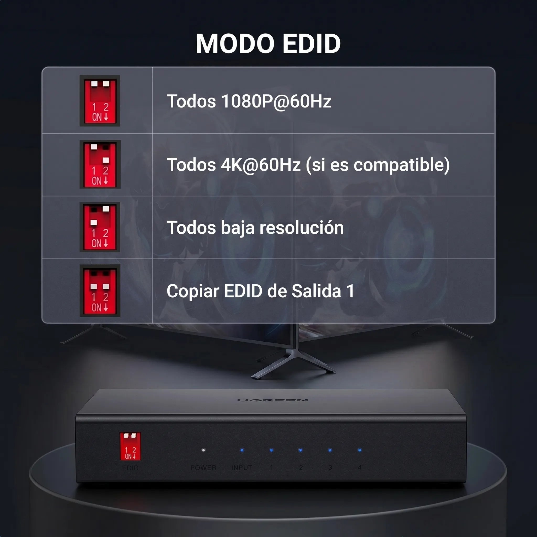 UGREEN splitter HDMI 1x4 4K 60Hz para duplicar señal en 4 pantallas
