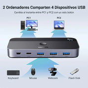 UGREEN switch USB-C 2 equipos con 4 puertos USB 3.0