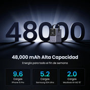 UGREEN power bank 48000mAh 300W PD para laptops y múltiples dispositivos