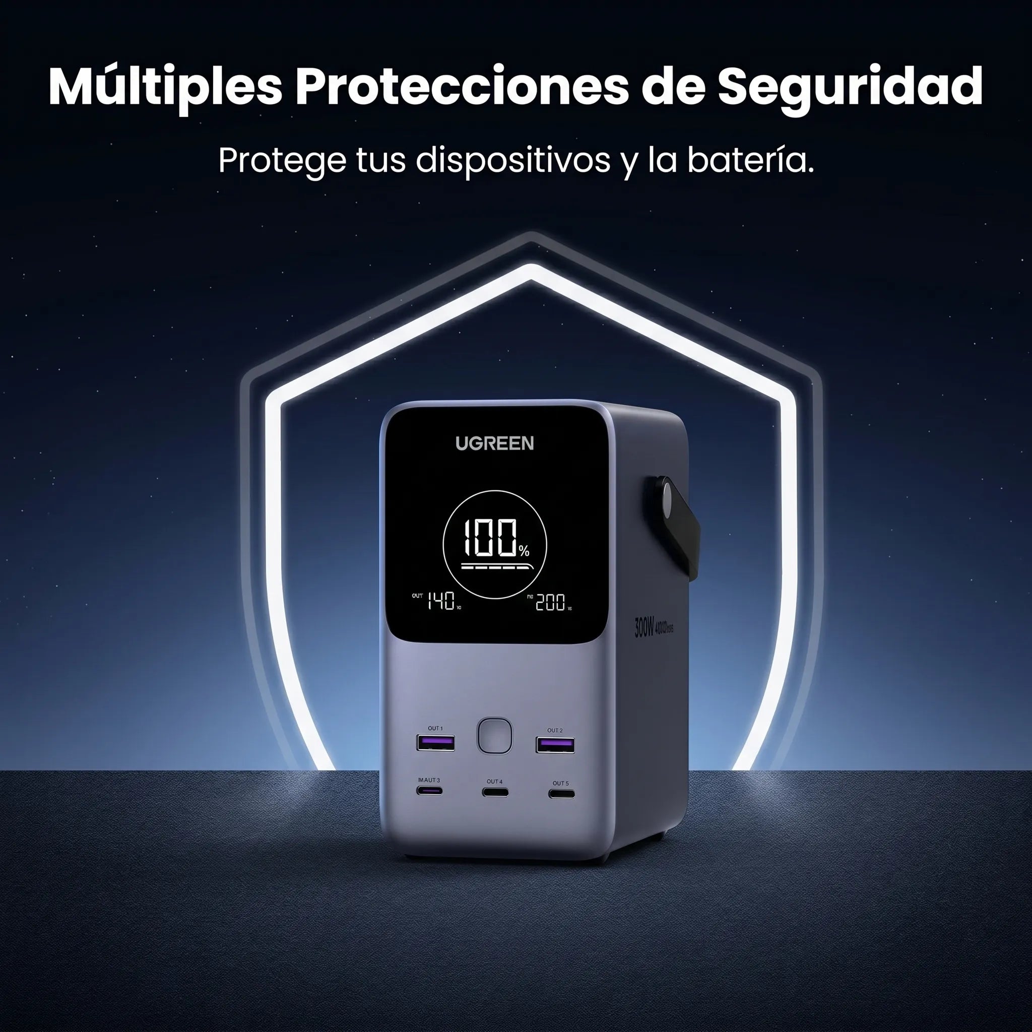 UGREEN power bank 48000mAh 300W PD para laptops y múltiples dispositivos