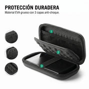 Estuche para disco SSD/HDD 2.5" Ugreen 50274