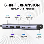 Hub Ugreen 6 en 1 USB-C a HDMI/USB-A/USB-C PD 100W CM511-35999