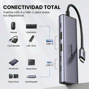 Hub Ugreen 6 en 1 USB-C a HDMI/USB-A/USB-C PD 100W CM511-35999