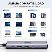 Hub Ugreen 6 en 1 USB-C a HDMI/USB-A/USB-C PD 100W CM511-35999