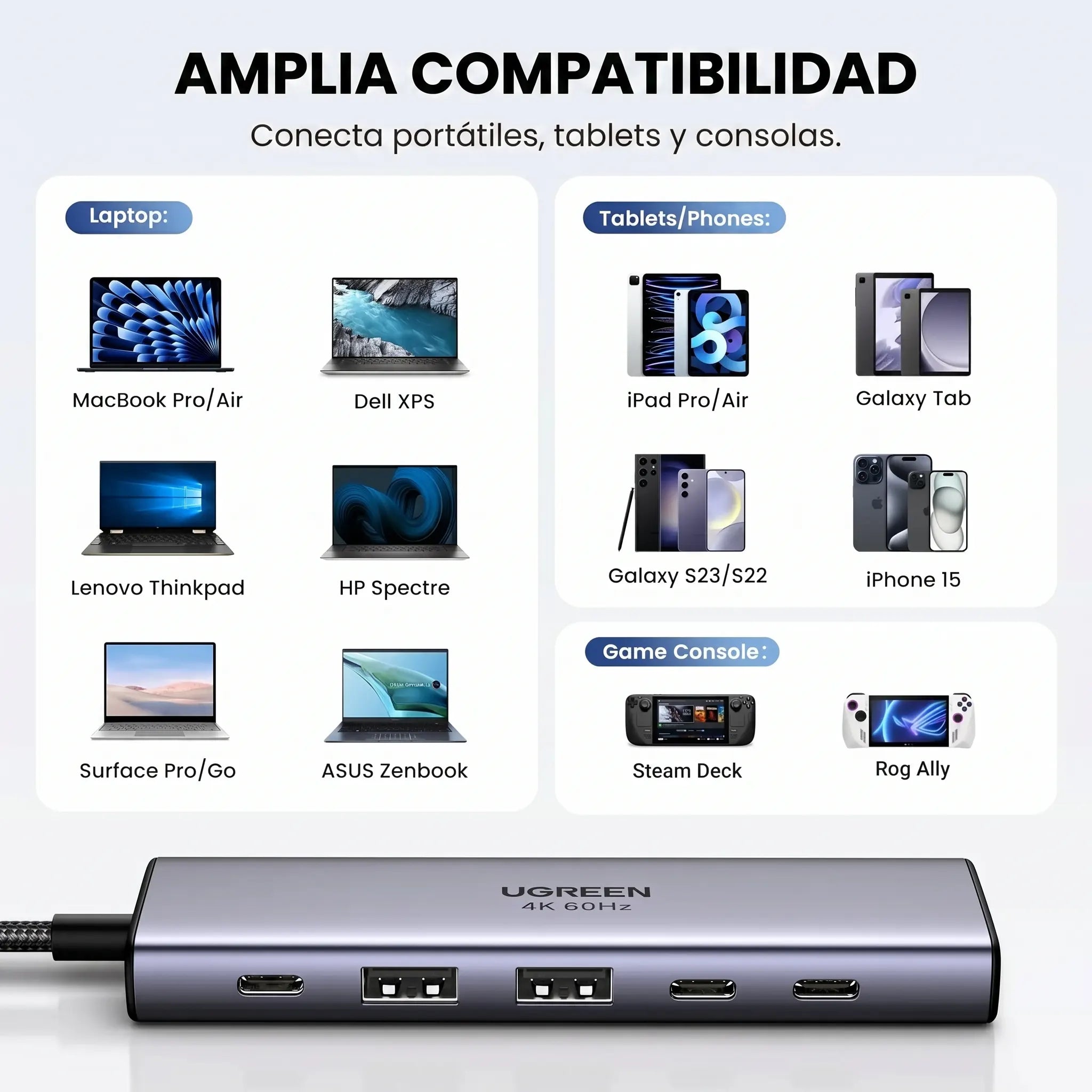 Hub Ugreen 6 en 1 USB-C a HDMI/USB-A/USB-C PD 100W CM511-35999