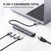 UGREEN 5-IN-1 USB-C Hub (4K@60Hz HDMI, RJ45 Ethernet)