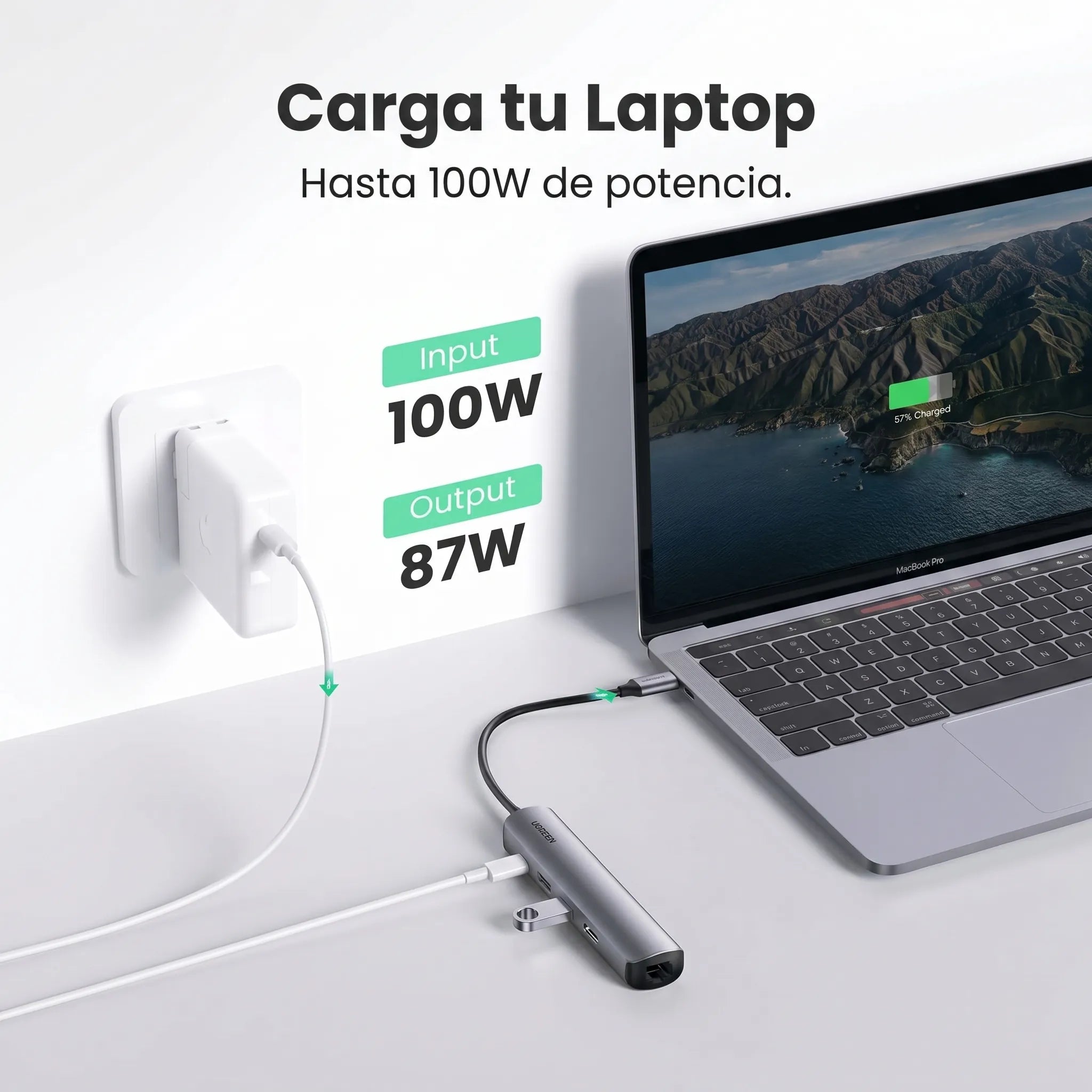 UGREEN 5-IN-1 USB-C Hub (4K@60Hz HDMI, RJ45 Ethernet)