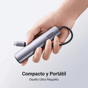 UGREEN 5-IN-1 USB-C Hub (4K@60Hz HDMI, RJ45 Ethernet)