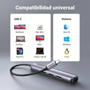 UGREEN 5-IN-1 USB-C Hub (4K@60Hz HDMI, RJ45 Ethernet)