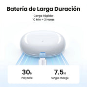 UGREEN audífonos inalámbricos HiTune T3 Pro con ANC y 30 horas - White