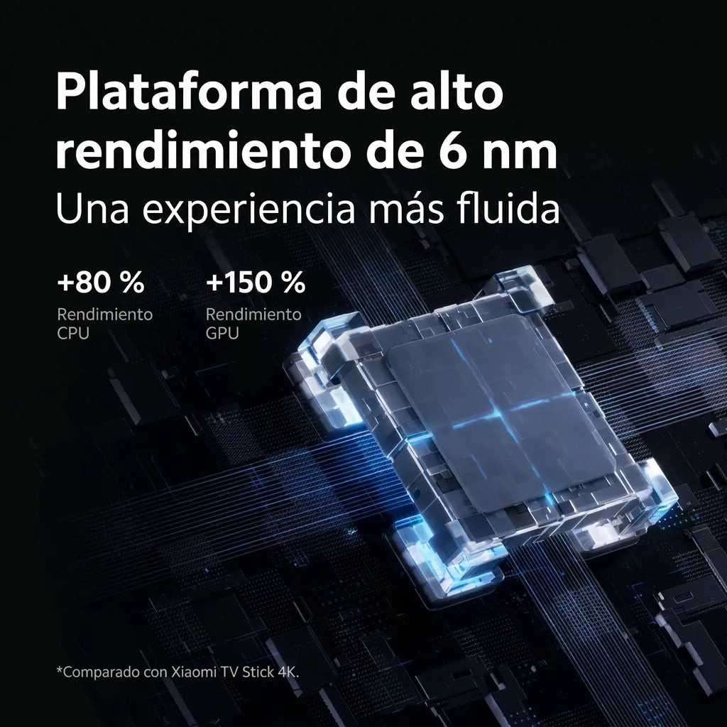 Xiaomi TV Stick 4K 2nd Gen - reproductor Android TV 4K portátil
