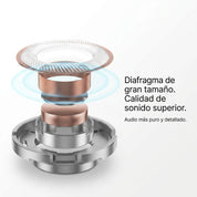 Xiaomi Type-C Earphones - audífonos USB-C con sonido Hi-Res