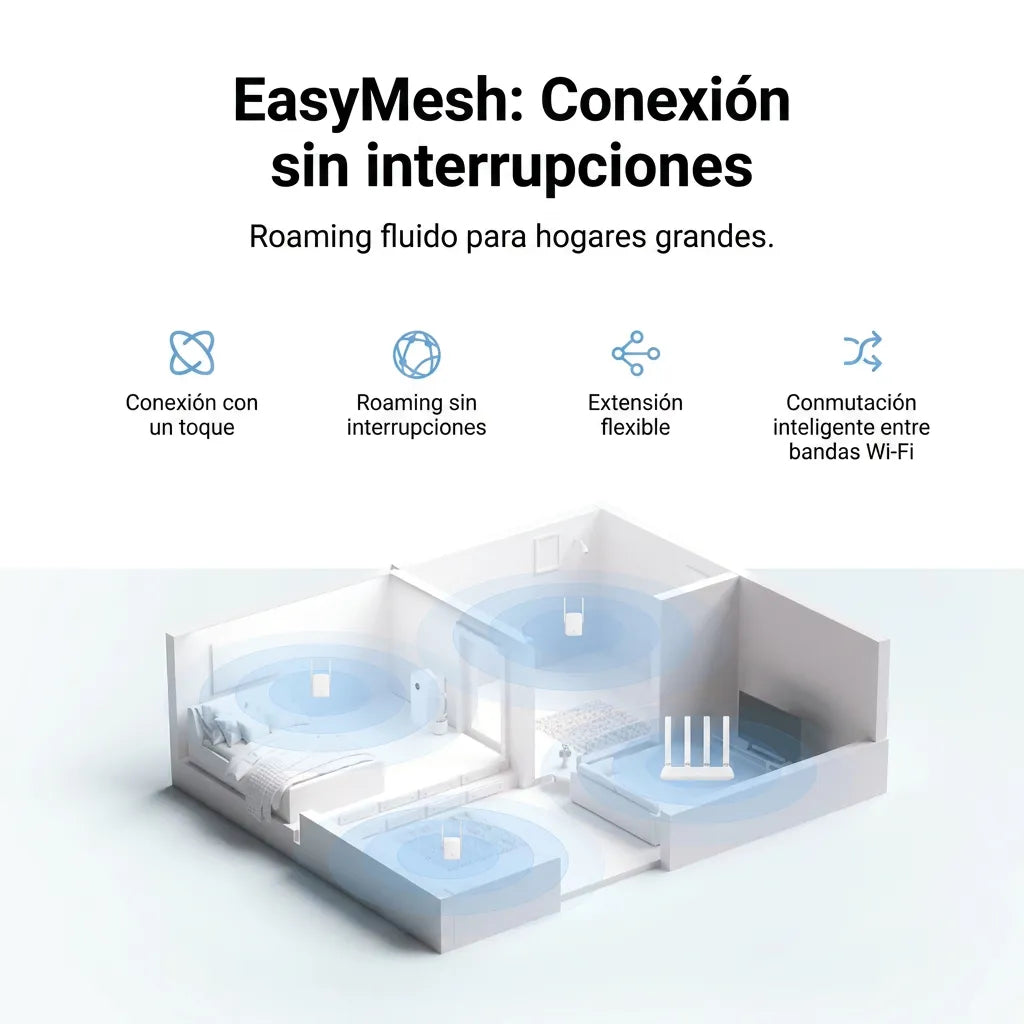 iaomi Wi-Fi Range Extender AX1500 - repetidor Wi-Fi 6 de alta velocidad