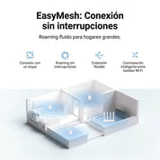 iaomi Wi-Fi Range Extender AX1500 - repetidor Wi-Fi 6 de alta velocidad
