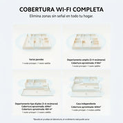 Xiaomi Mesh System AX3000 NE - router Wi-Fi 6 mesh de alta velocidad
