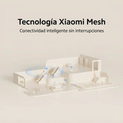 Xiaomi Mesh System AX3000 NE - router Wi-Fi 6 mesh de alta velocidad