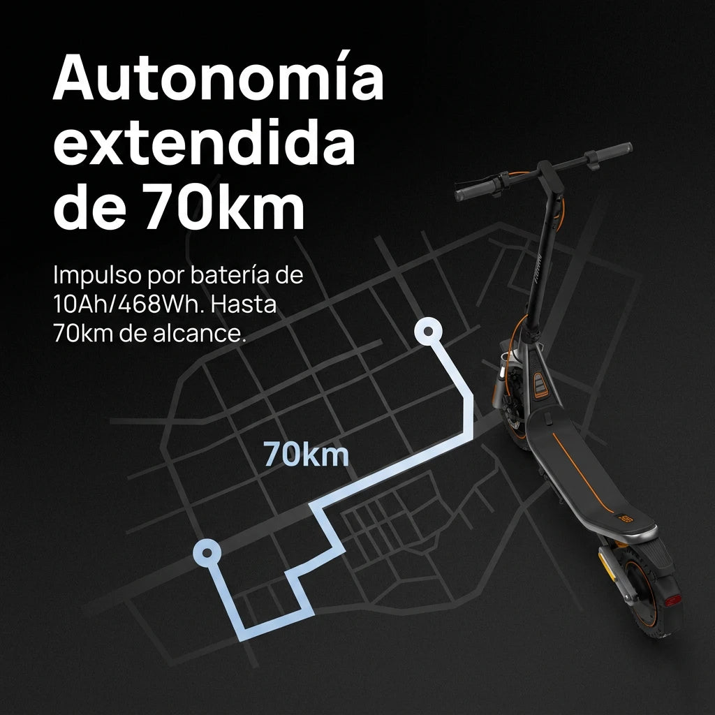 Xiaomi Electric Scooter 6 Pro - scooter 1000W hasta 60km con suspensión dual