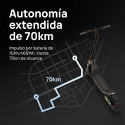 Xiaomi Electric Scooter 6 Pro - scooter 1000W hasta 60km con suspensión dual
