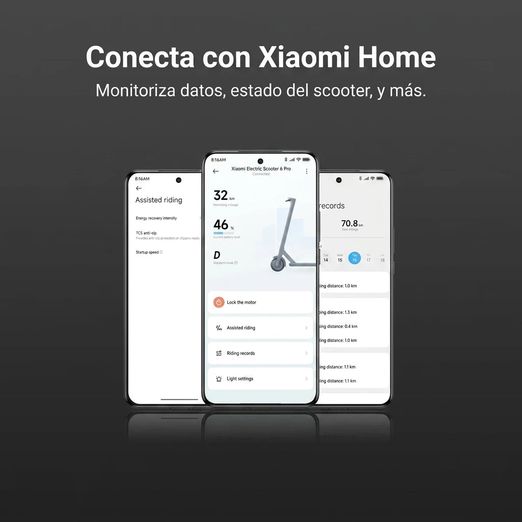 Xiaomi Electric Scooter 6 Pro - scooter 1000W hasta 60km con suspensión dual