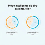 Xiaomi Water Ionic Hair Dryer H500 - secadora iónica compacta