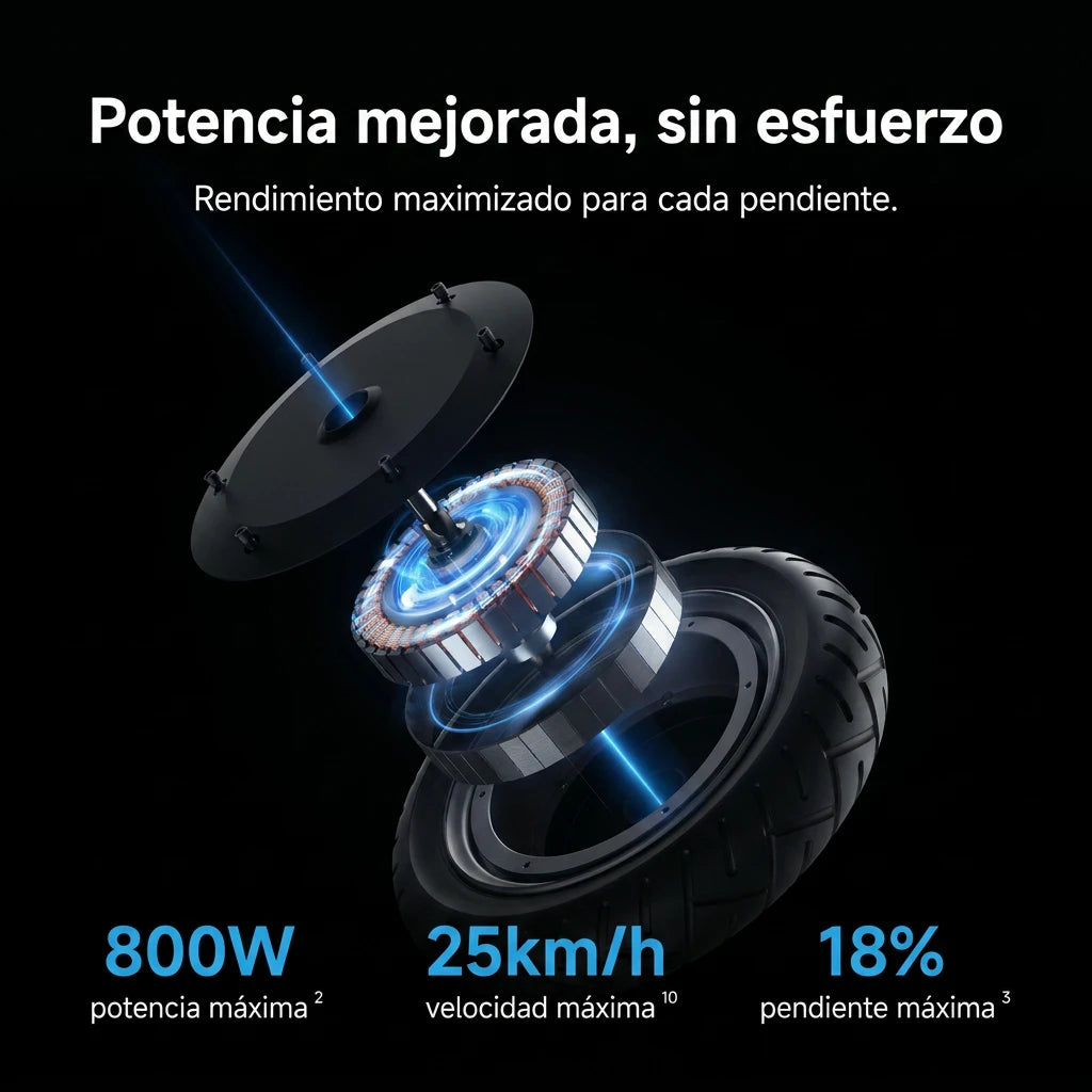 Xiaomi Electric Scooter 6 - scooter 1000W hasta 60km con suspensión