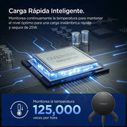 Soporte Cargador Magnético Spigen Essential Para Auto Qi2.2 25W