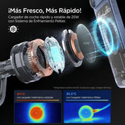 Soporte Cargador Magnético Spigen Essential Para Auto Qi2.2 25W