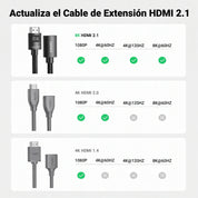 UGREEN 1 Meter HDMI 8K@60hz Extension Cable – HD151 – 40447