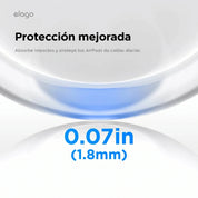 Elago Clear Hang Case Para AirPods Pro 3