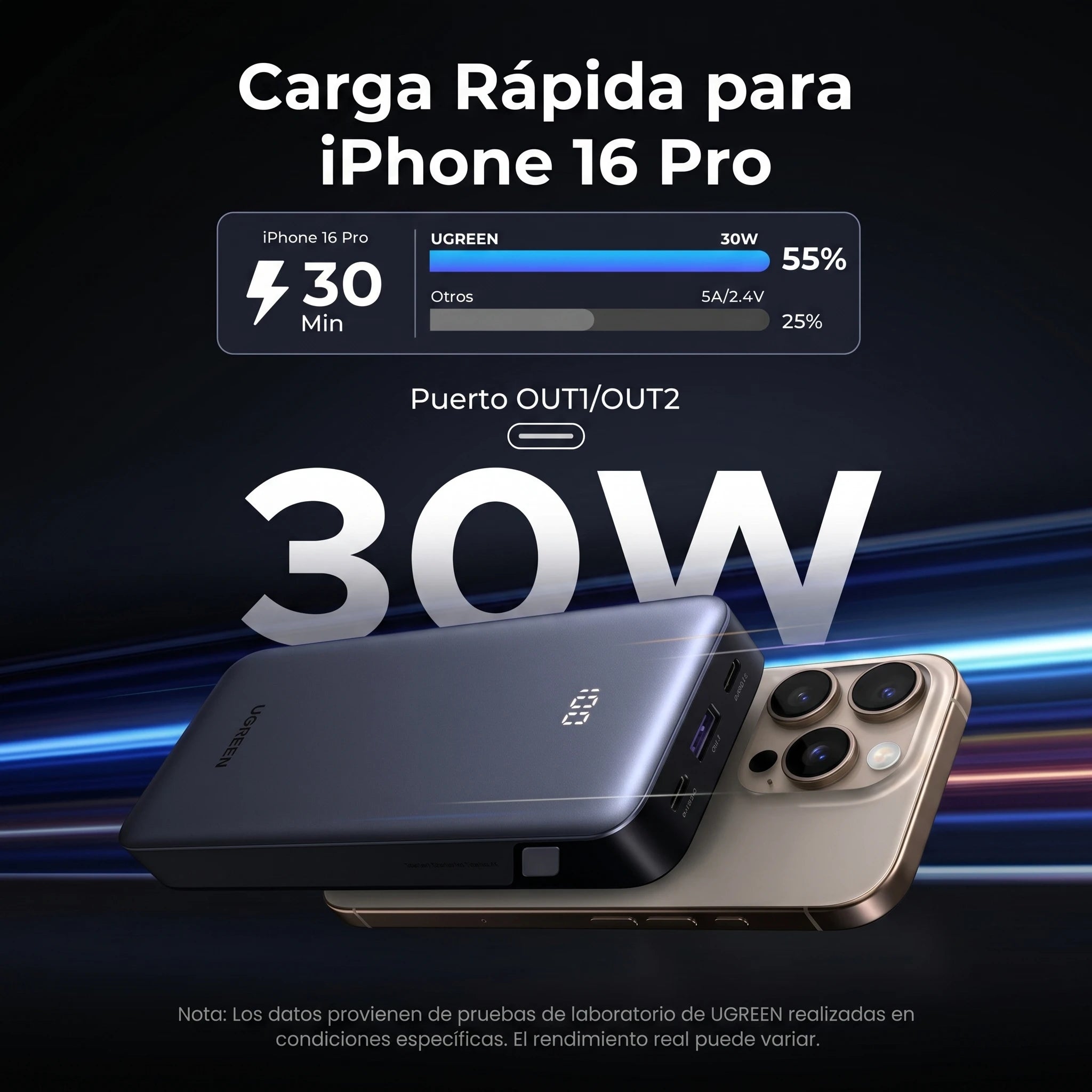 UGREEN power bank 20000mAh 30W PD PB532 para carga rápida portátil