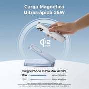 MagFlow 2-in-1 Magnetic Wireless Charger 25W UGREEN