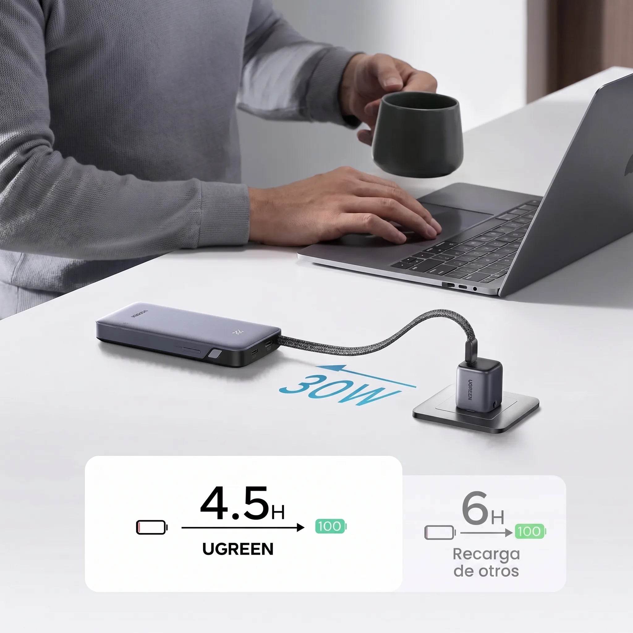 UGREEN Nexode Power Bank 20000mAh 30W con cable USB-C Integrado