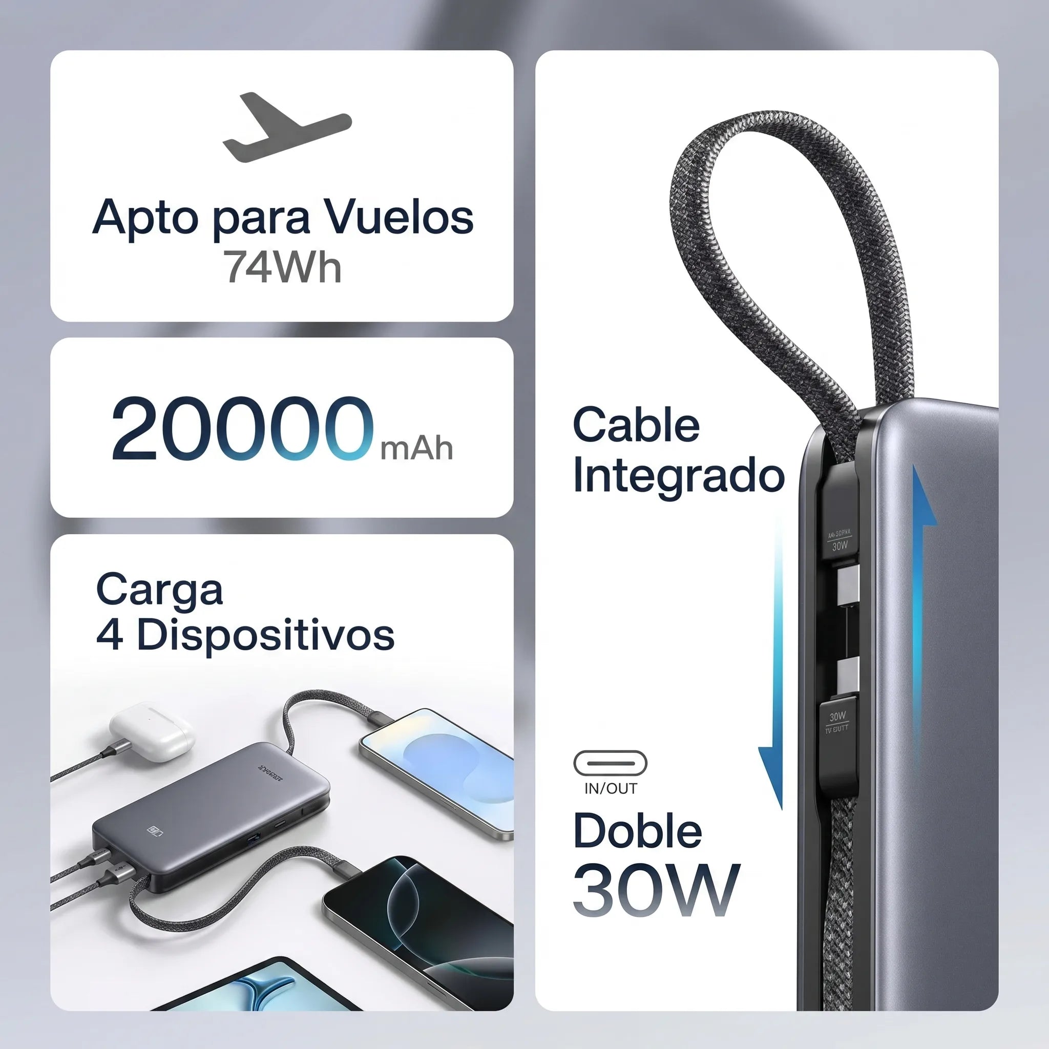 UGREEN Nexode Power Bank 20000mAh 30W con cable USB-C Integrado