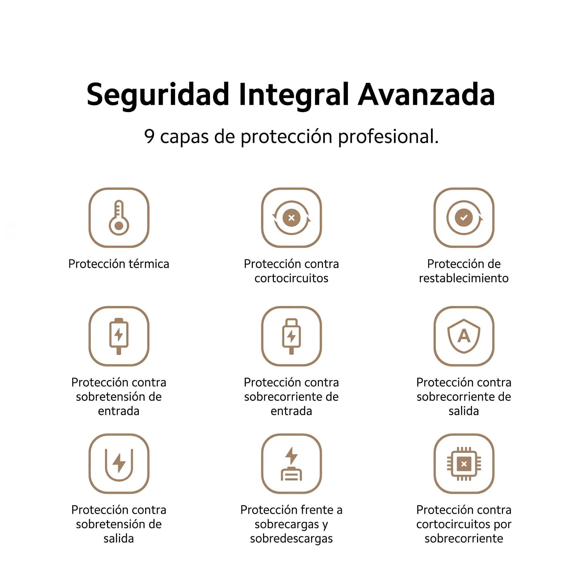 Xiaomi 22.5W Power Bank 10000mAh (Cable Integrado)