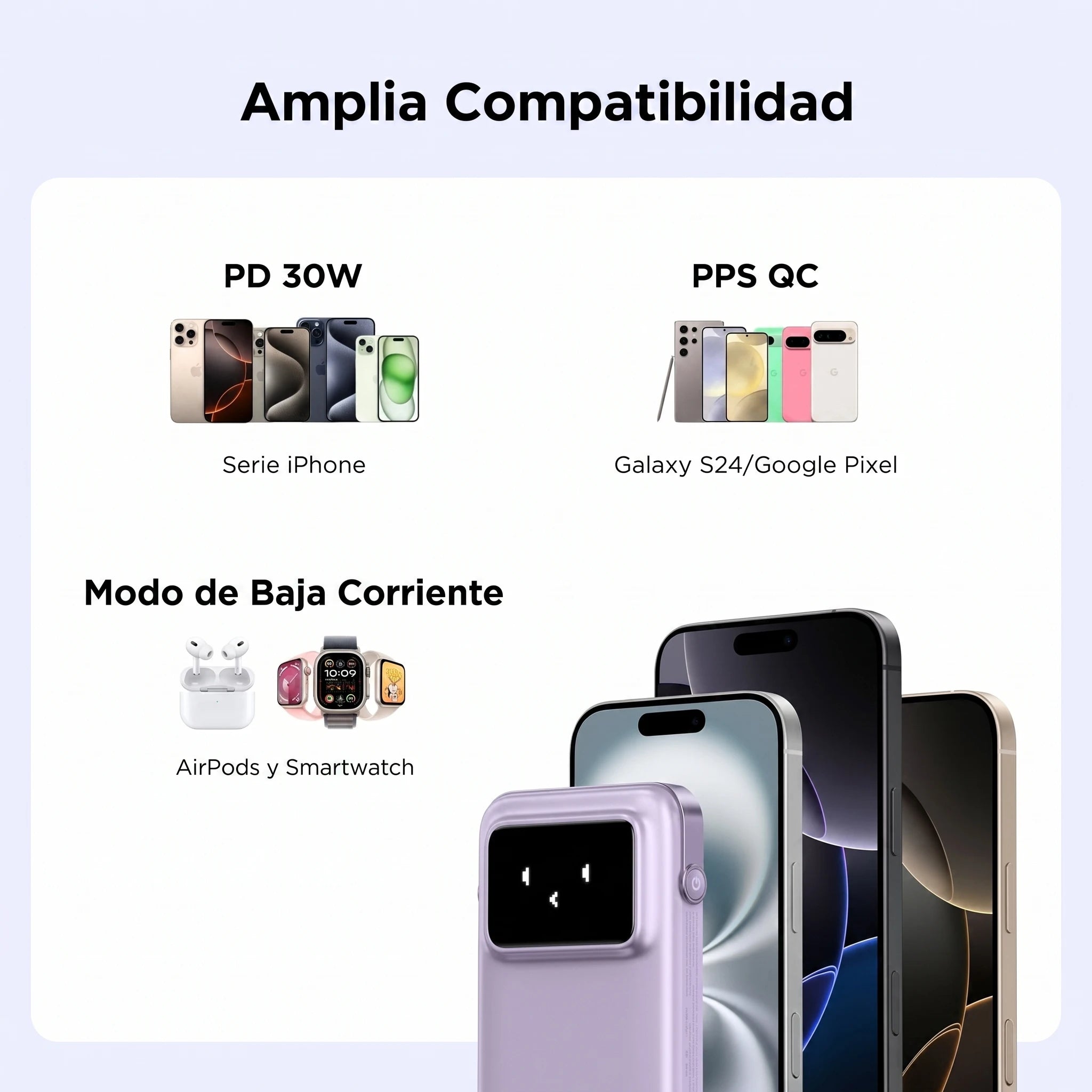 Power Bank Ugreen 10000Mah con Cable USB-C 30W Purple Pb511 35604B