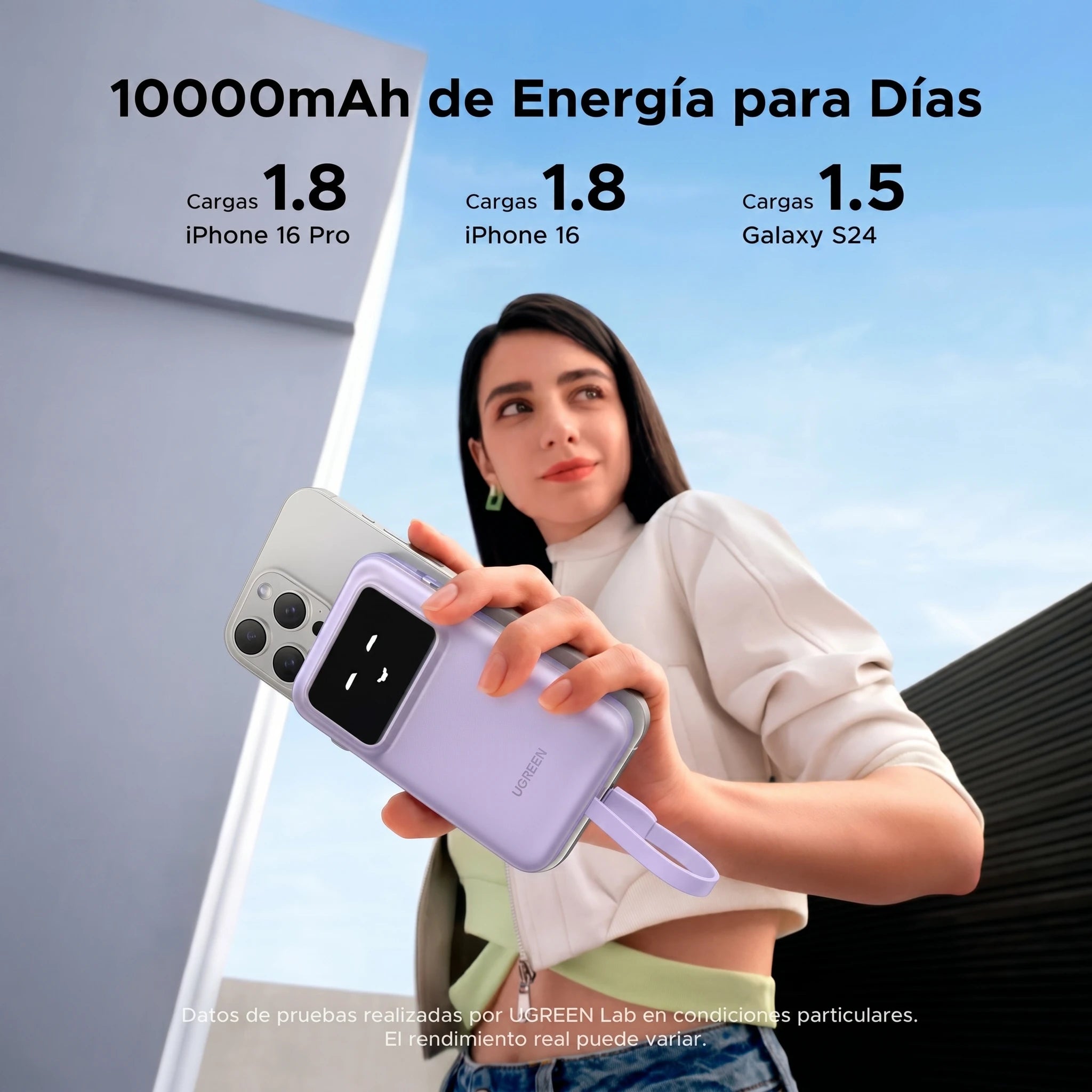 Power Bank Ugreen 10000Mah con Cable USB-C 30W Purple Pb511 35604B