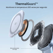 Cargador Magnético 3 en 1 25W UGREEN MagFlow