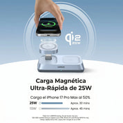 Cargador Magnético 3 en 1 25W UGREEN MagFlow