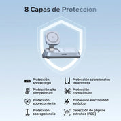 Cargador Magnético 3 en 1 25W UGREEN MagFlow