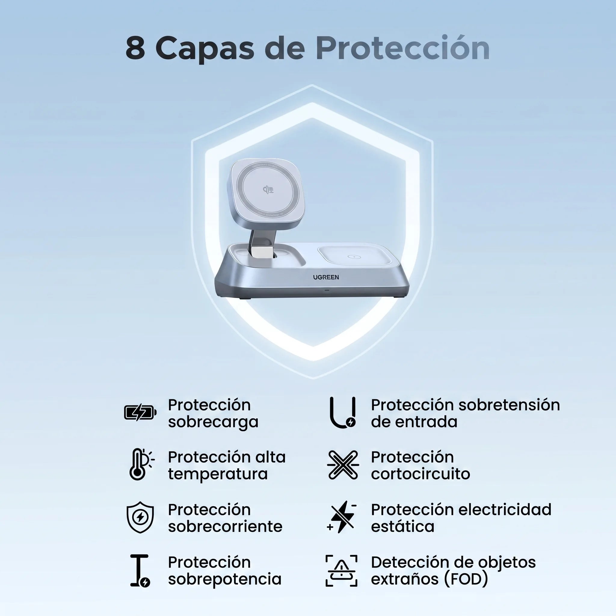 Cargador Magnético 3 en 1 25W UGREEN MagFlow