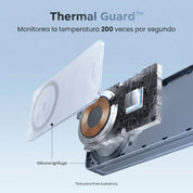 Base de carga 3 en 1 25W UGREEN Magflow para iPhone