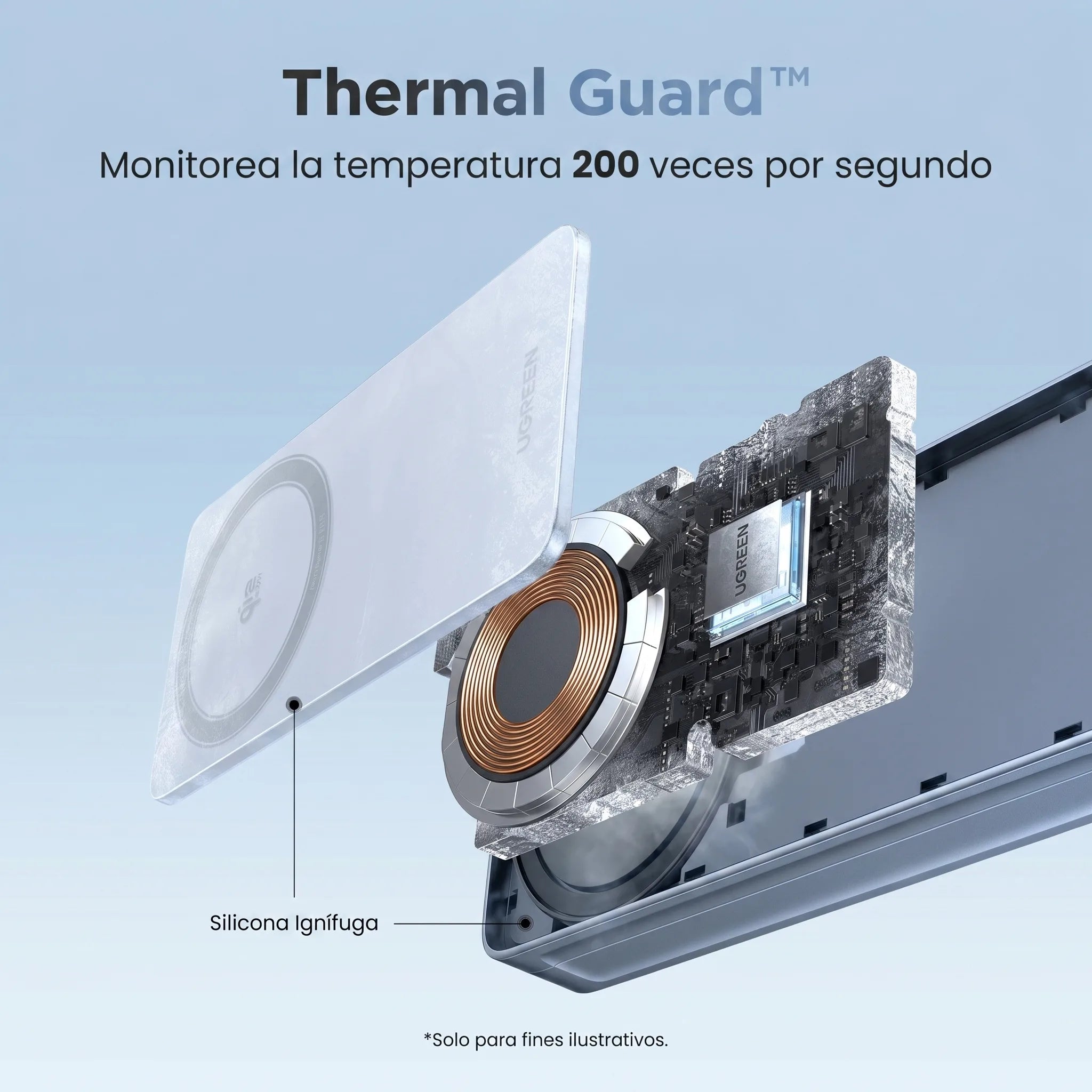Base de carga 3 en 1 25W UGREEN Magflow para iPhone