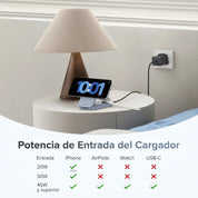 Base de carga 3 en 1 25W UGREEN Magflow para iPhone