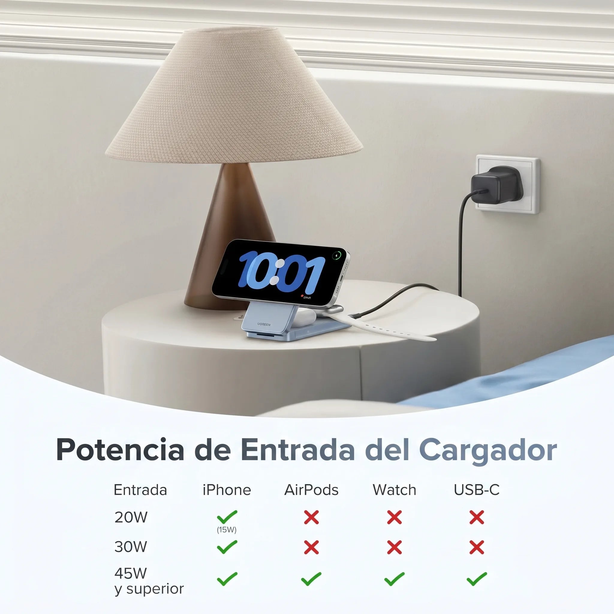 Base de carga 3 en 1 25W UGREEN Magflow para iPhone