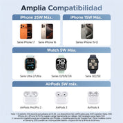 Base de carga 3 en 1 25W UGREEN Magflow para iPhone